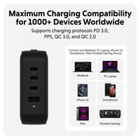 HyperJuice® 100W USB-C GaN Safety Tested Travel Charger - Black