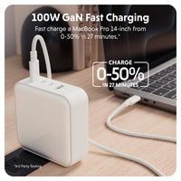 HyperJuice® 100W USB-C GaN Safety Tested Travel Charger - White
