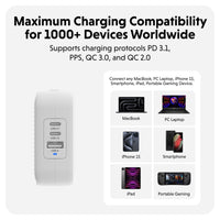HyperJuice® 70W USB-C GaN Safety Tested Travel Charger - White