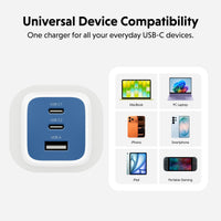 A blue and white multi-port USB-C charger shown on a light gray background, with text reading 'Universal Device Compatibility' and a grid of compatible devices including MacBook, PC Laptop, iPhone, Smartphone, iPad, and Portable Gaming.