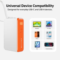 A portable power bank shown on a light gray background with text reading 'Universal Device Compatibility' and a compatibility grid listing devices such as MacBook, PC Laptop, iPhone, Smartphone, iPad, and Portable Gaming.