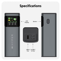 Specifications diagram showing a gray Hyper power bank from three angles with labeled callouts: LED display, button, USB-A output, and 2xUSB-C input/output, on a light gray background.