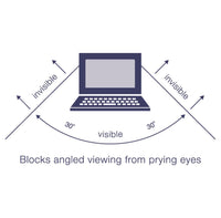 Privacy Screen 23.8