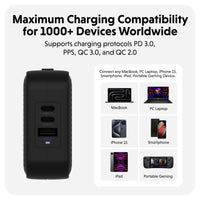 HyperJuice® 70W USB-C GaN Safety Tested Travel Charger - Black