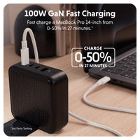 HyperJuice® 100W USB-C GaN Safety Tested Travel Charger - Black