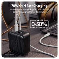 HyperJuice® 70W USB-C GaN Safety Tested Travel Charger - Black