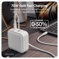 HyperJuice® 70W USB-C GaN Safety Tested Travel Charger - White