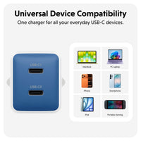 A blue dual USB-C charger shown on a light gray background with the headline 'Universal Device Compatibility' and a grid of compatible devices including MacBook, PC Laptop, iPhone, Smartphone, iPad, and Portable Gaming devices.