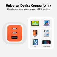 An orange and white multi-port USB-C charger shown on a light gray background, with text reading 'Universal Device Compatibility' and a grid of compatible devices including MacBook, PC Laptop, iPhone, Smartphone, iPad, and Portable Gaming.