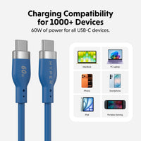 Blue and silver USB-C charging cable shown on a light gray background with promotional text reading 'Charging Compatibility for 1000+ Devices' and '60W of power for all USB-C devices.' A white rounded panel on the right lists compatible devices including MacBook, PC Laptop, iPhone, Smartphone, iPad, and Portable Gaming devices.