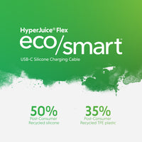 Promotional graphic for the HyperJuice Flex eco/smart USB-C silicone charging cable, featuring a green watercolor splash design with text highlighting recycled materials.