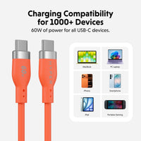 An orange USB-C charging cable with silver metal connectors shown on a light gray background, alongside marketing text stating 'Charging Compatibility for 1000+ Devices' and a small compatibility grid listing devices such as MacBook, PC Laptop, iPhone, Smartphone, iPad, and Portable Gaming.