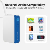 A portable power bank shown on a light gray background with marketing text reading 'Universal Device Compatibility' and a compatibility grid listing devices such as MacBook, PC Laptop, iPhone, Smartphone, iPad, and Portable Gaming.