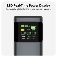 A dark gray portable power station with a black LED real-time power display screen showing battery percentage and port output details, set against a light gray background with descriptive text at the top.